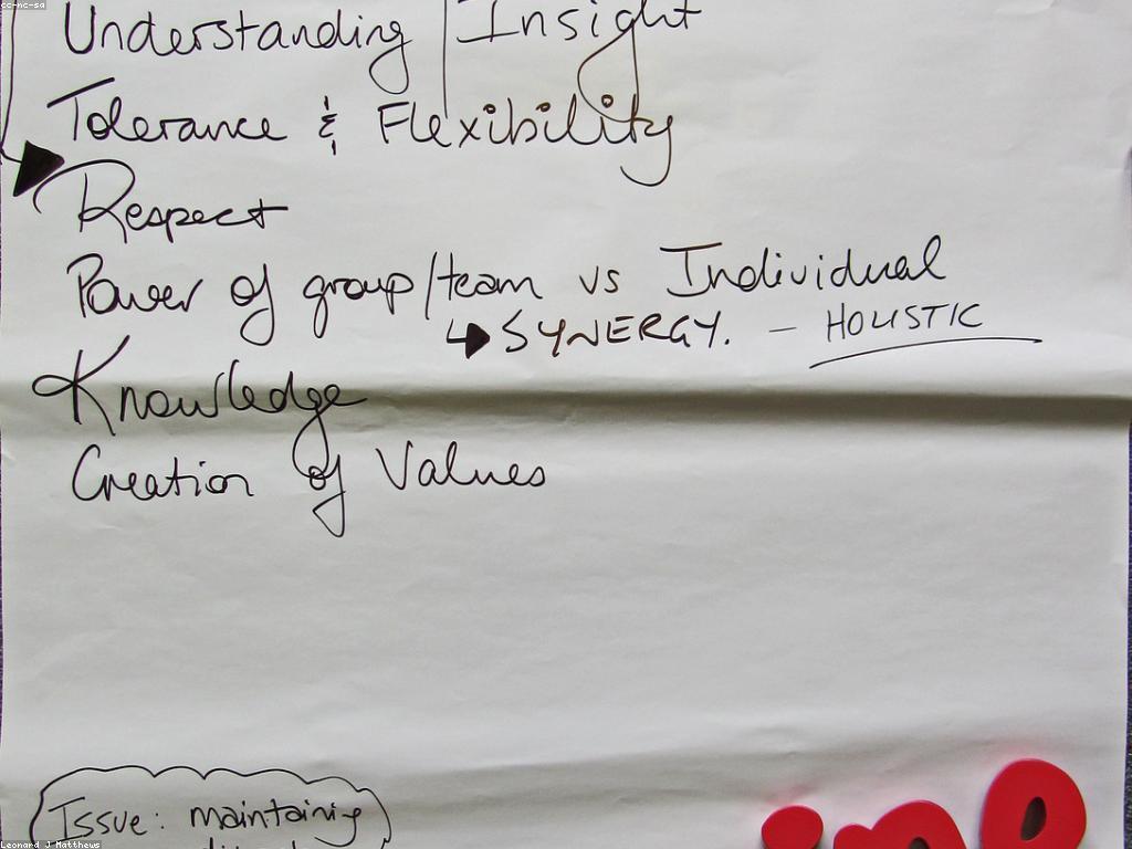 សារៈសំខាន់នៃសំណួរ និង ចម្លើយក្នុងការអភិវឌ្ឍជីវិត